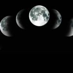 Магия лунного света: влияние лунных циклов на рост каннабиса в открытом грунте